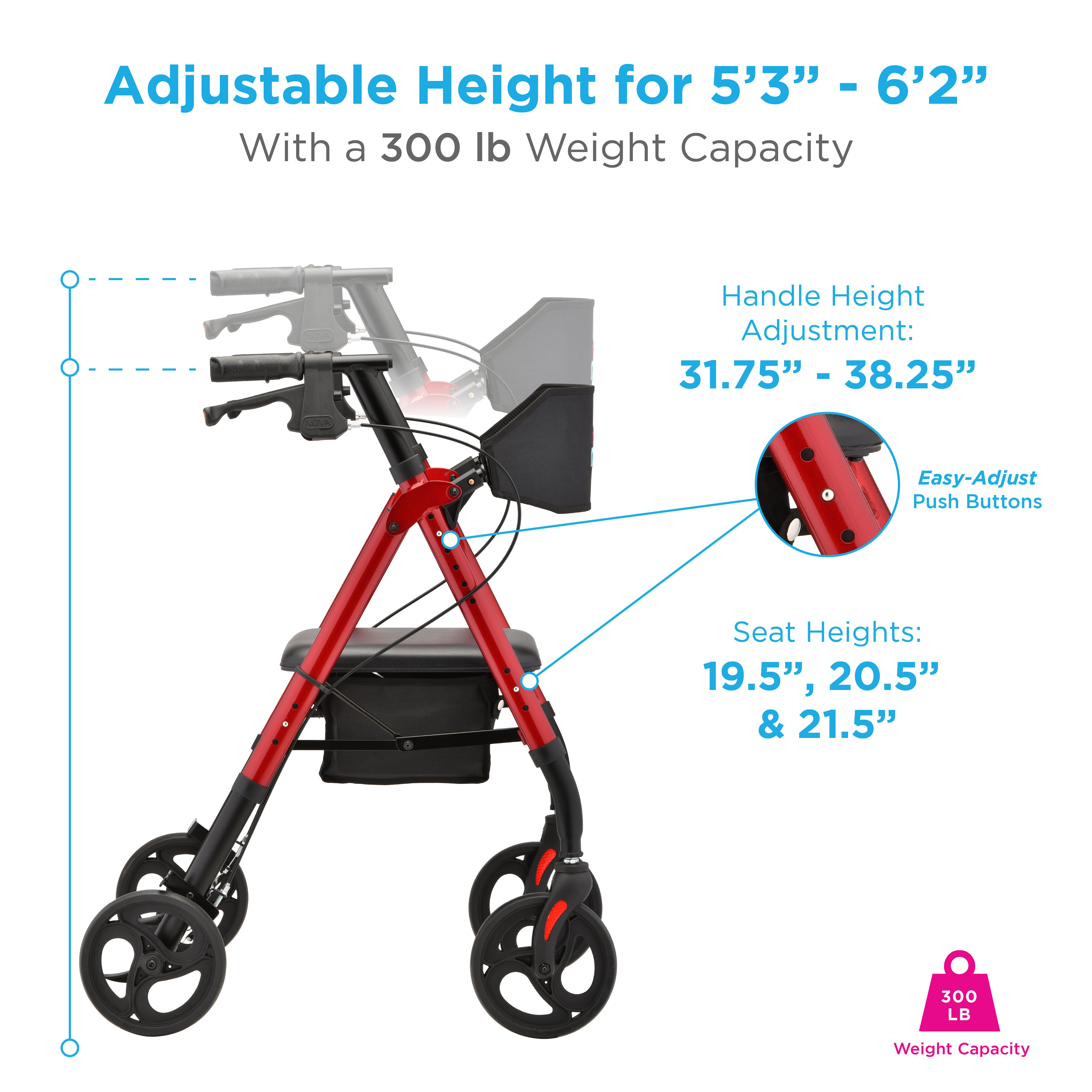 4258RD INFOGRAPHIC 4.jpg